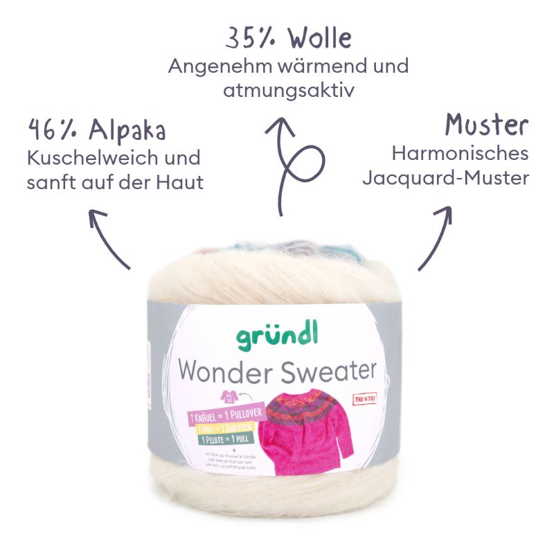 Sweater Wonder - Image 2